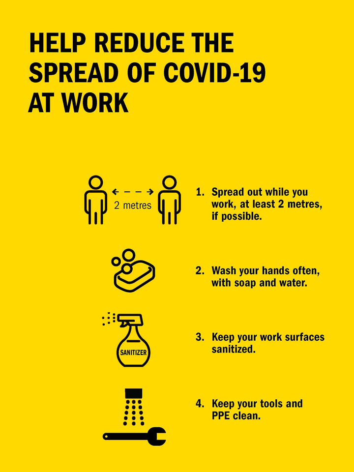 Returning to work with COVID19